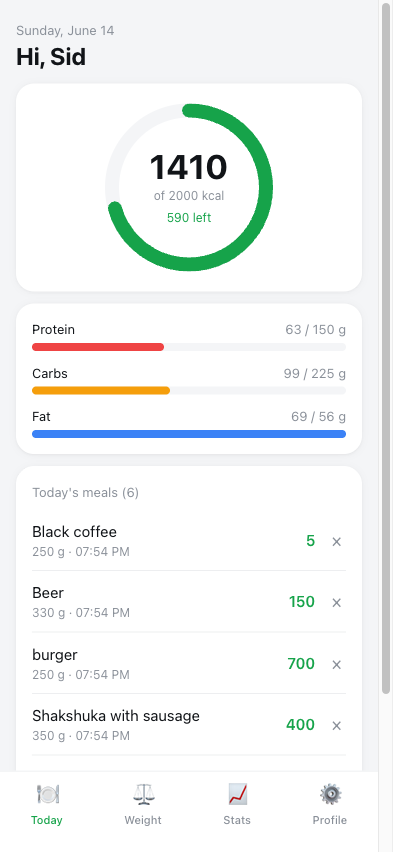 Nutrika dashboard — today's calories and macros